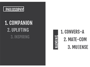 mate-com philisophy